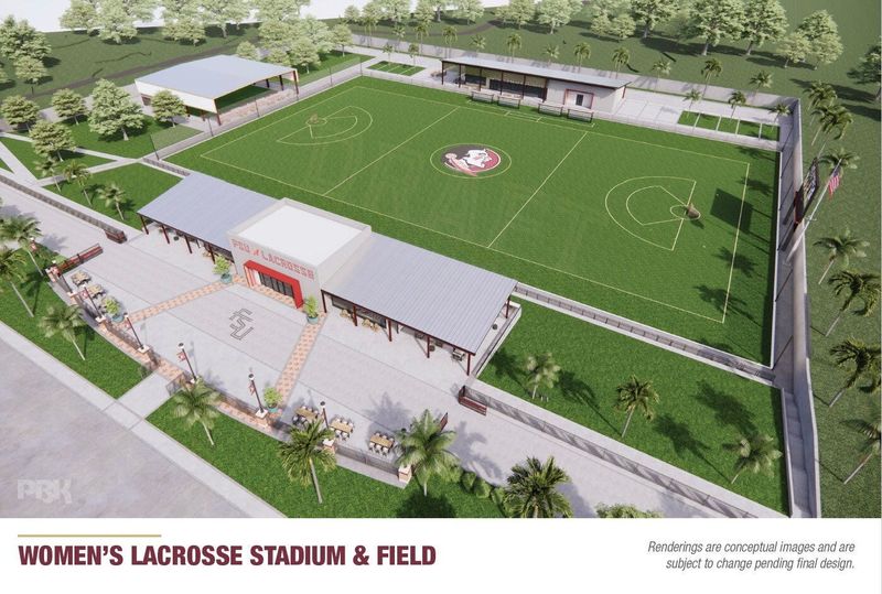 A rendering of FSU women's lacrosse only facility that will house the Seminoles newest athletic program in the spring of 2026