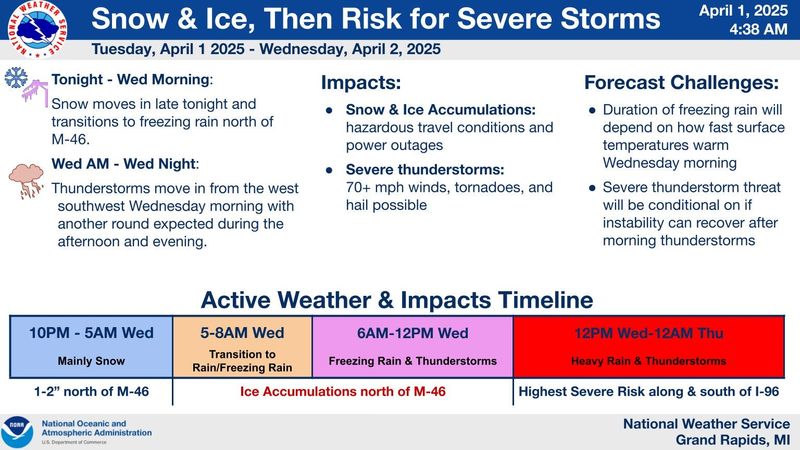 Severe weather is expected Wednesday across the Lansing area.