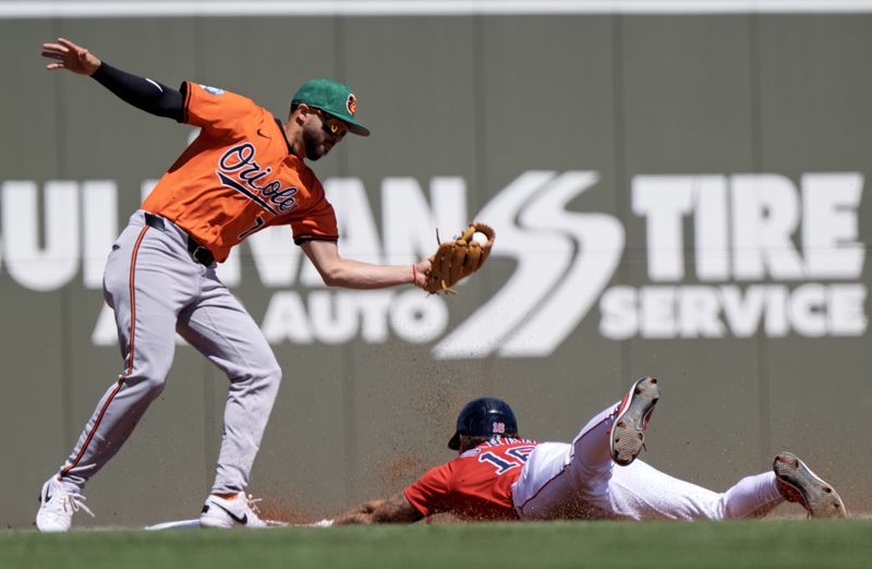 Mar 17, 2025; Fort Myers, Florida, USA; Baltimore Orioles Livan Soto (73) just misses the tag for the out on Boston Red Sox Jarren Duran (16) in the second inning at JetBlue Park at Fenway South. Mandatory Credit: Chris Tilley-Imagn Images/File Photo
