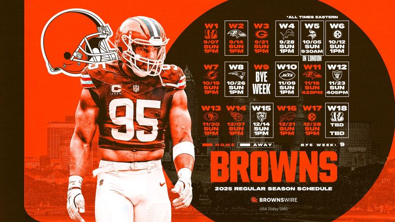 Browns 2025 schedule