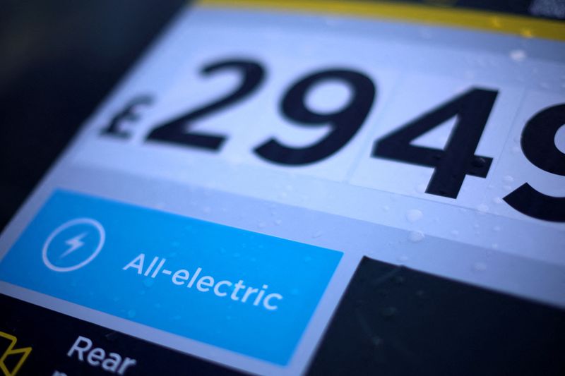 FILE PHOTO: A price sticker is seen on the windscreen of a used Tesla electric car outside the showroom of a used car dealer in Manchester, Britain, October 19, 2023. REUTERS/Phil Noble/File Photo