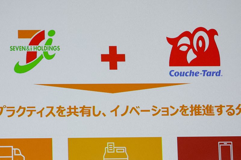 FILE PHOTO: A screen displays logos of Couche-Tard and Seven & i Holdings on the day of a press conference, in Tokyo, Japan, March 13, 2025.  REUTERS/Kim Kyung-Hoon/File Photo