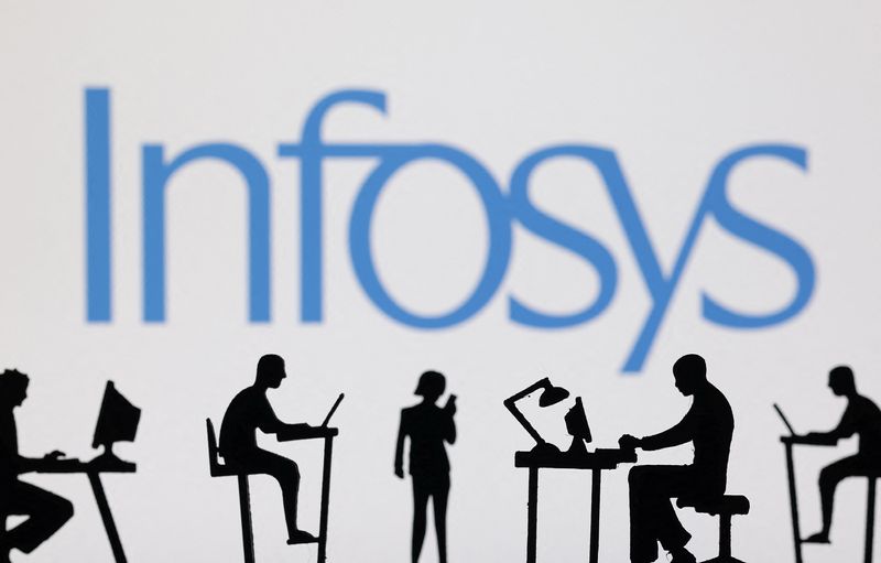 FILE PHOTO: Figurines with computers and smartphones are seen in front of Infosys logo in this illustration taken, February 19, 2024. REUTERS/Dado Ruvic/Illustration/File Photo