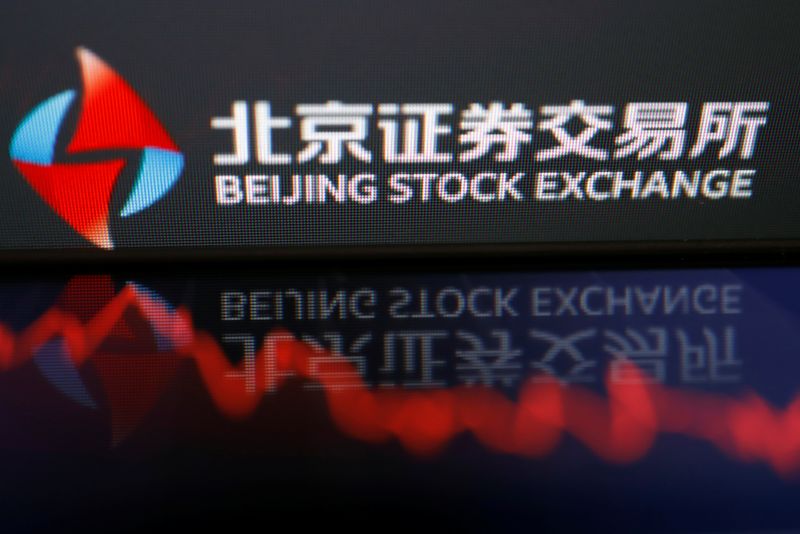 FILE PHOTO: The logo of China's Beijing Stock Exchange is seen by a stock chart in this illustration picture taken November 12, 2021. REUTERS/Florence Lo/Illustration/File Photo